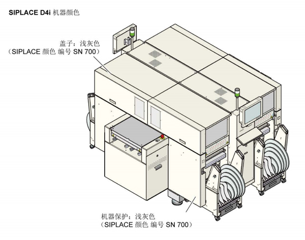 SIPLACE D4i 機(jī)器顏色